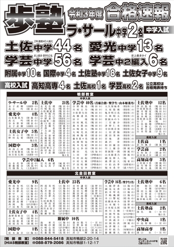 2021合格速報　鴨部