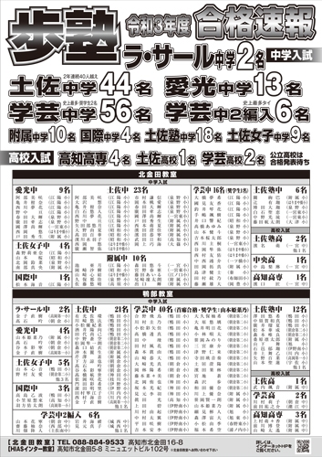 合格速報2021　北金田