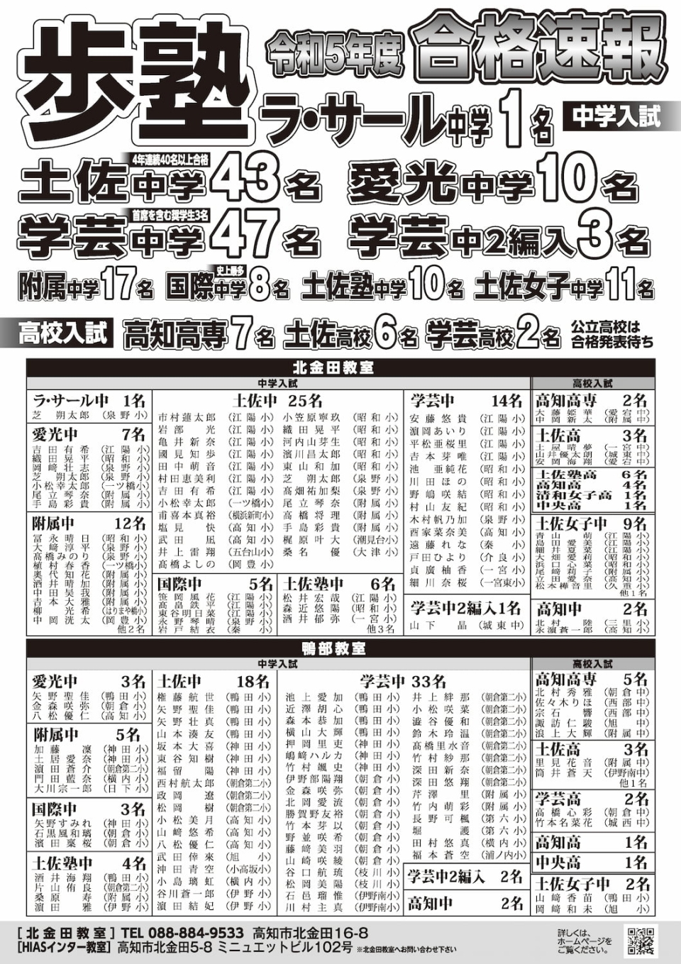 【2023年合格速報】北金田教室・HIASインター教室