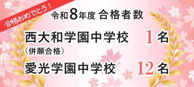 令和８年度合格者数